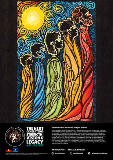 NIAA-NAIDOC-2025-POSTER-TH