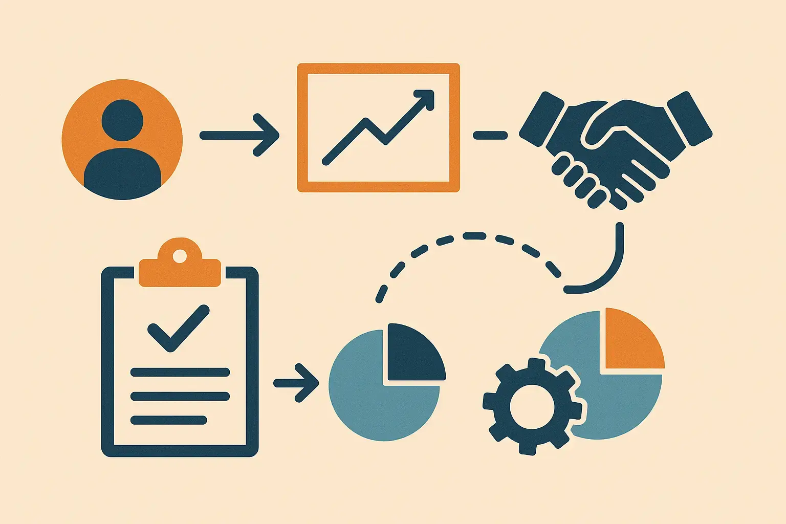 Creating an Intentional Employee Experience Strategy