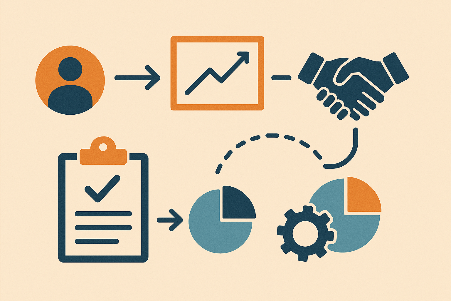 Creating an Intentional Employee Experience Strategy