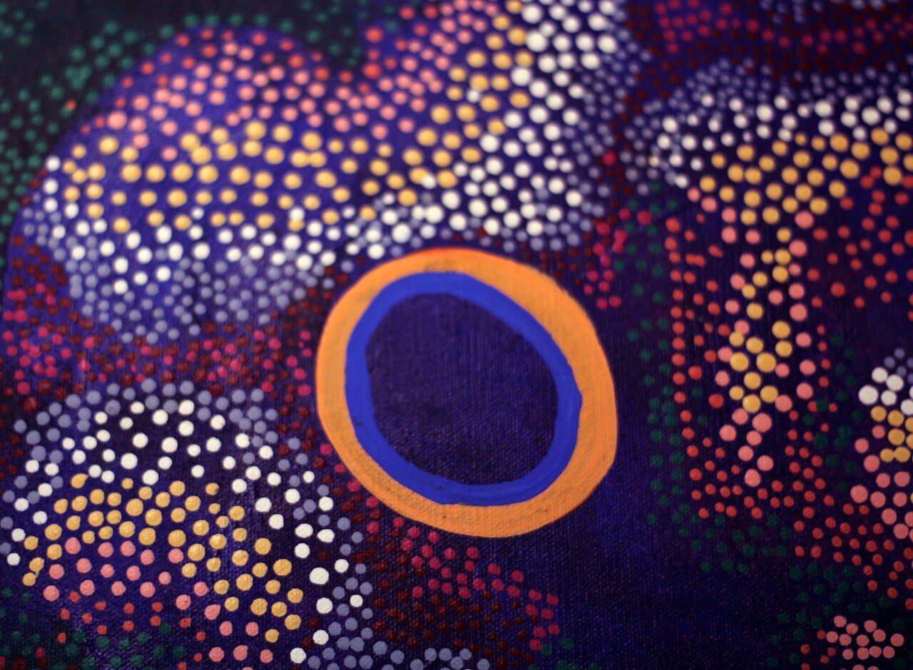 Celebrating NAIDOC Week: How Cleancorp Is Taking Action and How You Can Too